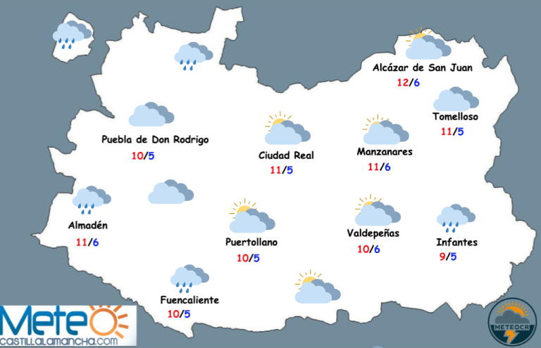 El tiempo en Ciudad Real: leve inestabilidad el martes tras un lunes estable