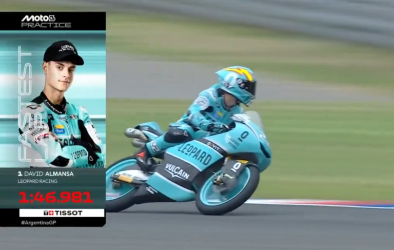 El piloto de Argamasilla de Calatrava David Almansa bate el récord absoluto del circuito de Termas de Río Hondo en el entrenamiento del Gran Premio de Argentina