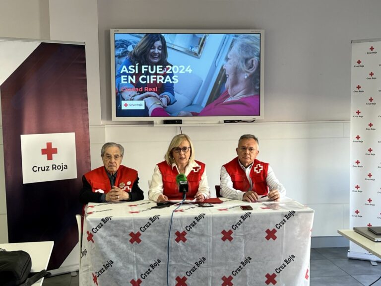 Cruz Roja en la provincia de Ciudad Real ha llegado a más de 38.600 personas en 2024