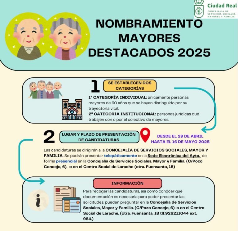 Ciudad Real: Hasta el 16 de mayo estará abierto el plazo para presentar candidaturas al nombramiento de Mayores Destacados 2025