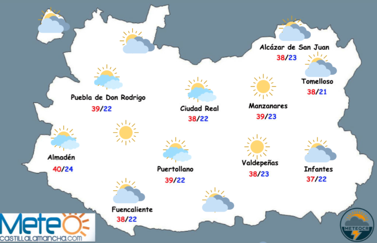 El tiempo en Ciudad Real: nubes vespertinas y continuará el calor intenso
