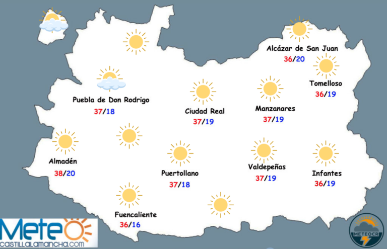 El tiempo en Ciudad Real: vuelta al intenso calor