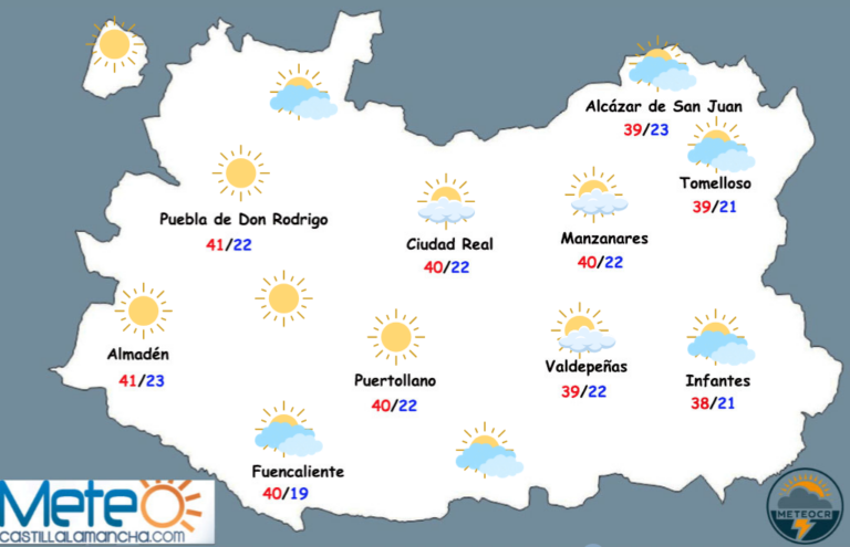 El tiempo en Ciudad Real: episodio de altas temperaturas con nubes de evolución por las tardes