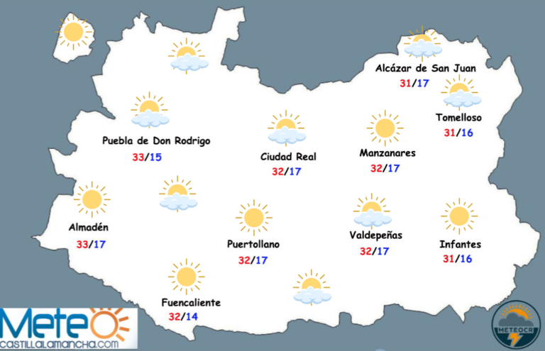 El tiempo en Ciudad Real: miércoles y jueves estables y con calor contenido