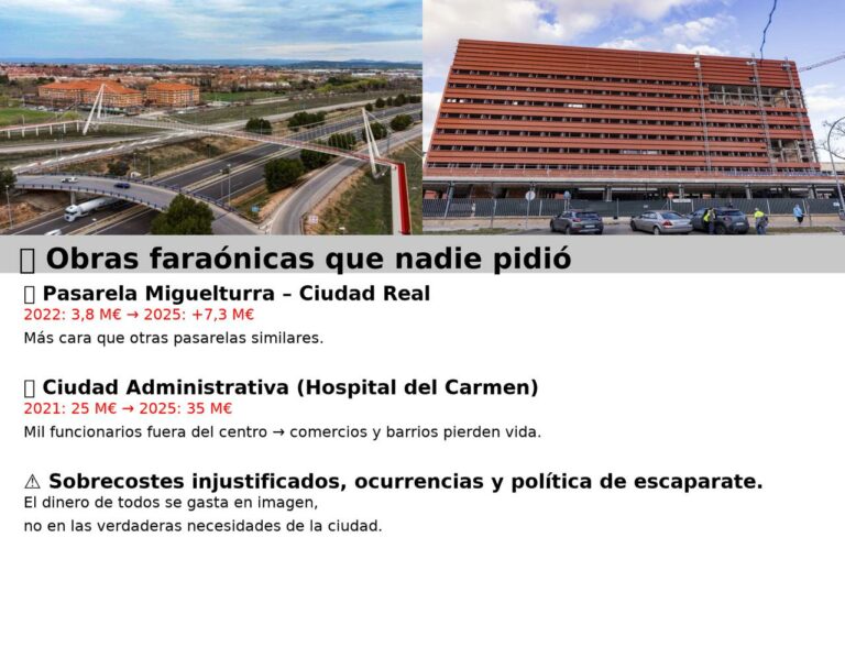 Obras faraónicas que nadie pidió: dinero público malgastado en Ciudad Real