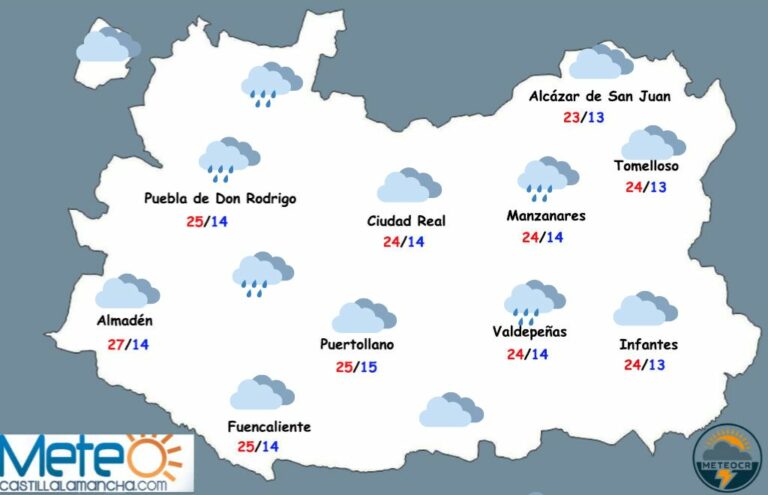 El tiempo en Ciudad Real: algunos chubascos el lunes con temperaturas suaves