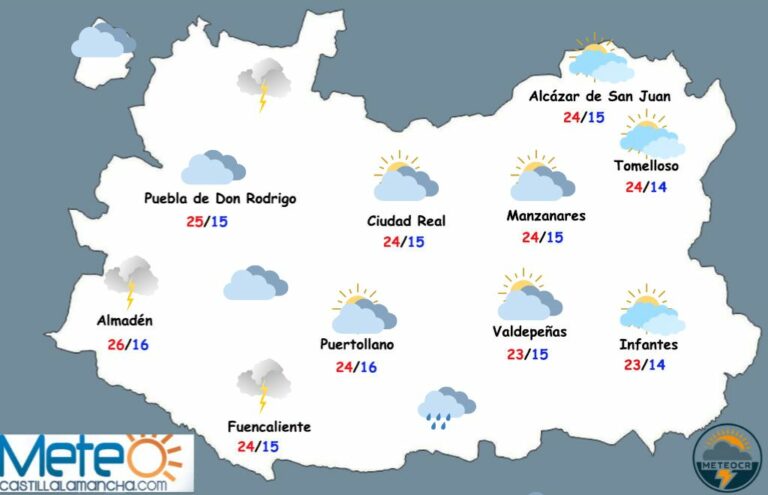 El tiempo en Ciudad Real: algunos chubascos el jueves con temperaturas agradables