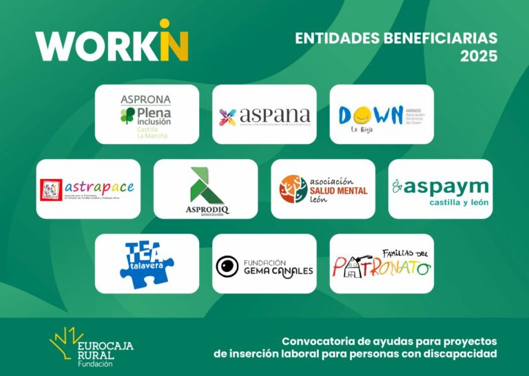Fundación Eurocaja Rural selecciona las 10 entidades beneficiarias de sus ayudas ‘WORKIN’ para impulsar la inserción laboral de personas con discapacidad
