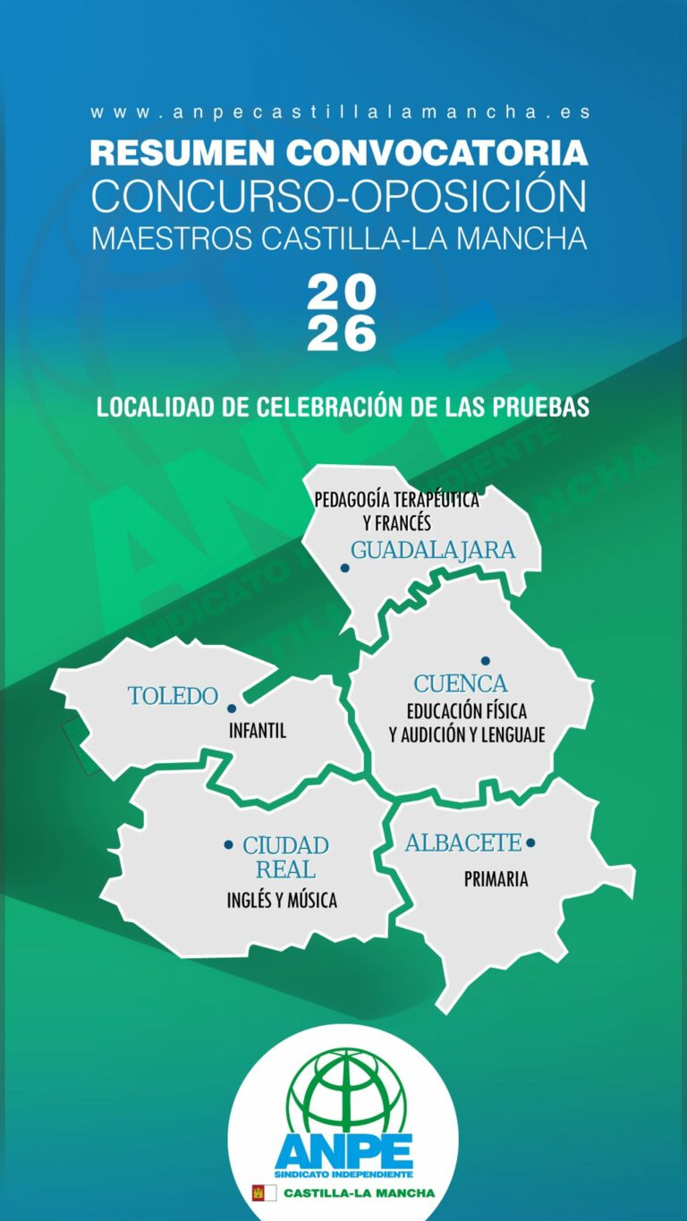 Anpe pide tribunales de todas las especialidades en todas las provincias en las oposiciones a cuerpo de maestros