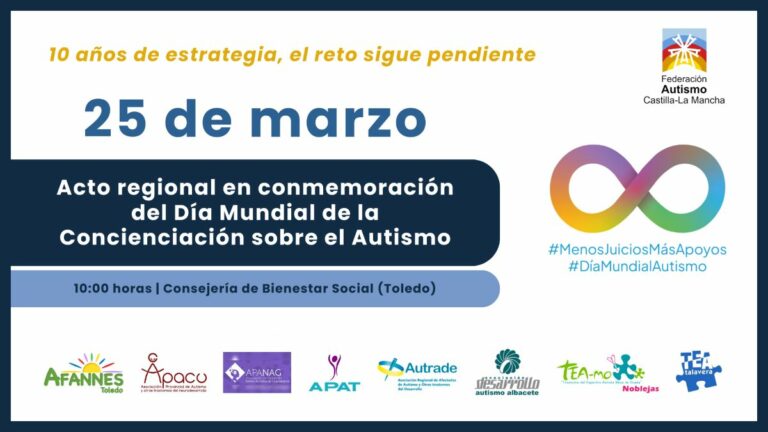 La Federación Autismo Castilla-La Mancha analizará los retos pendientes de la Estrategia TEA el 25 de marzo