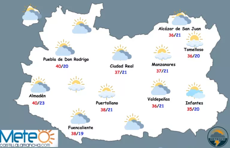 El tiempo en Ciudad Real: nubes de evolución por las tardes con intenso calor de nuevo