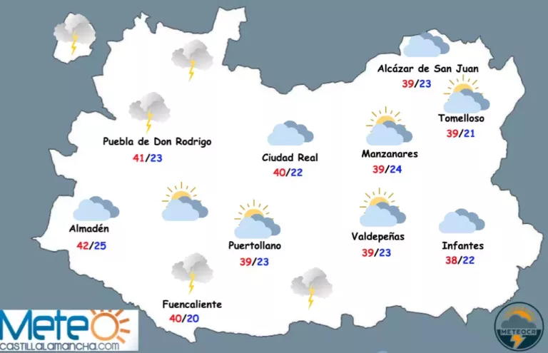 El tiempo en Ciudad Real: algunas tormentas el lunes por la tarde con temperaturas que seguirán disparadas