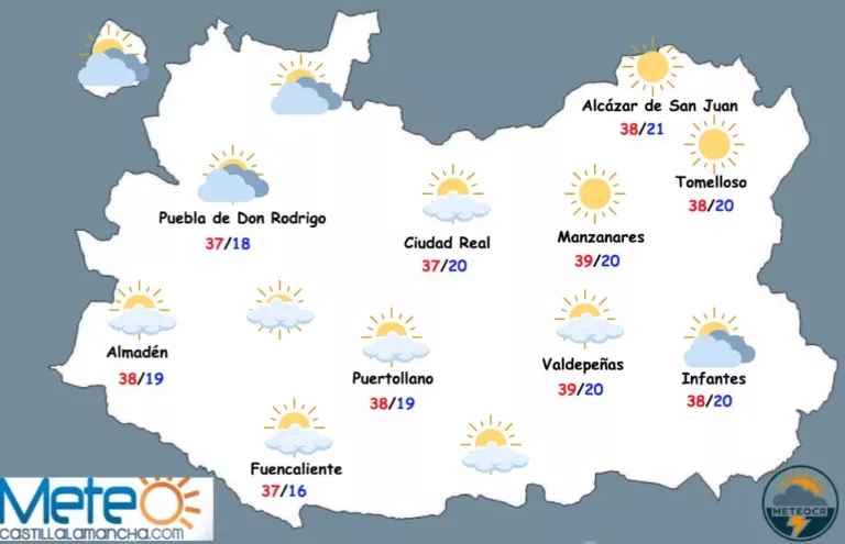 El tiempo en Ciudad Real: más nubosidad con temperaturas, de nuevo, elevadas