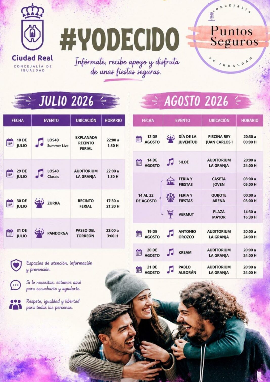 Puntos Seguros Ciudad Real