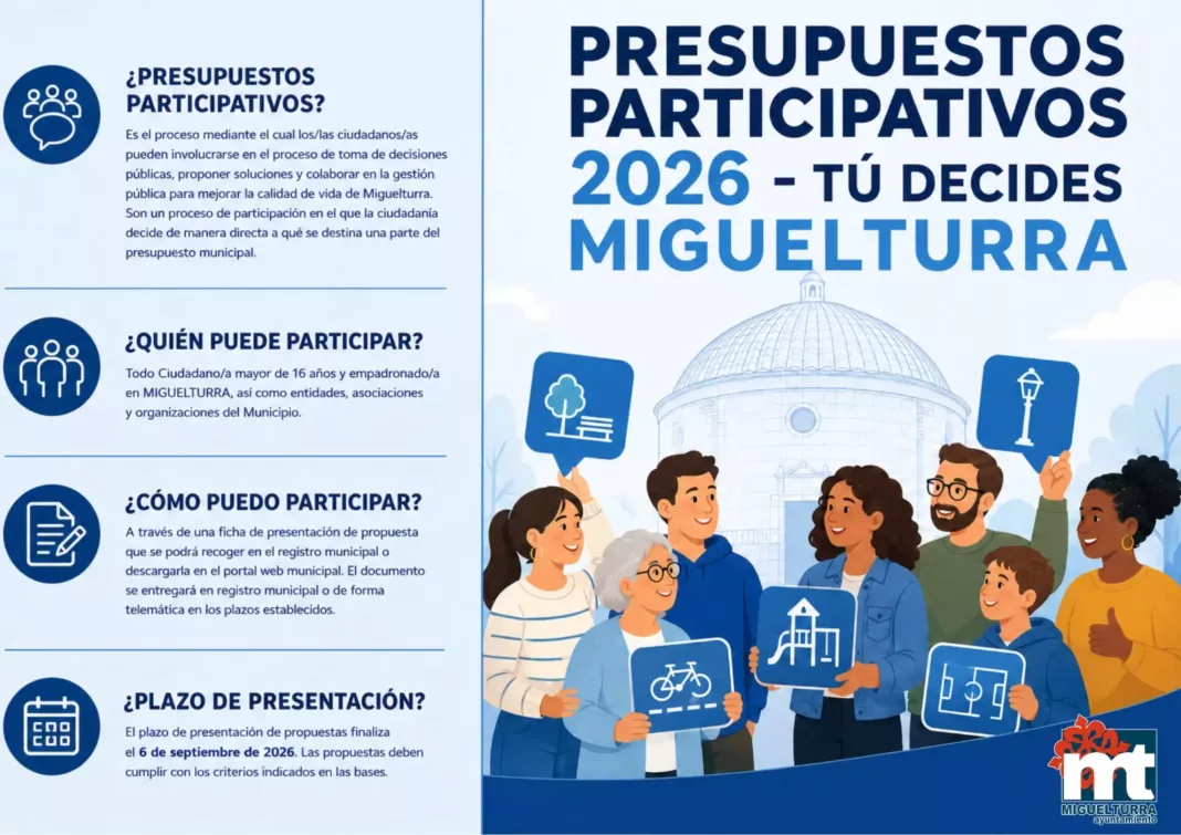 presupuestos01
